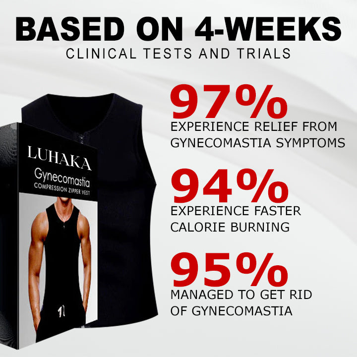 Luhaka™ Gynecomastia Compression Zipper Vest