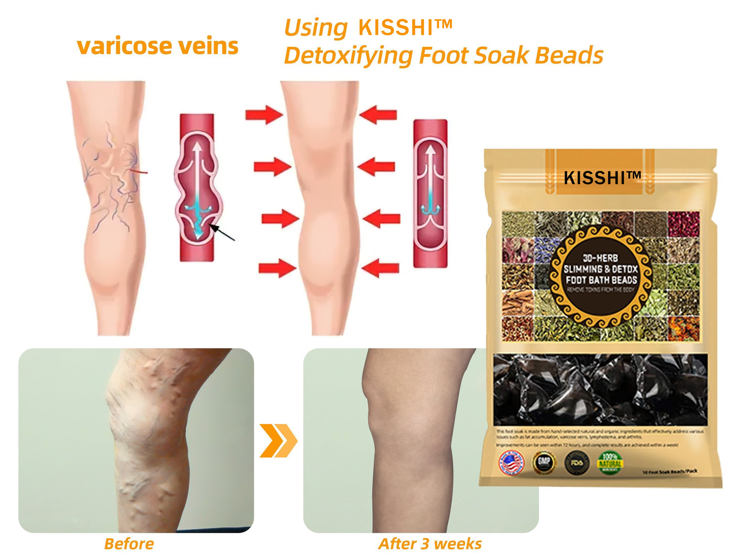 KISSHI™ 30-Herb Slimming & Detox Foot Bath Beads-🦵👩⚕️(LANA Certification, Lymphatic Association of America)