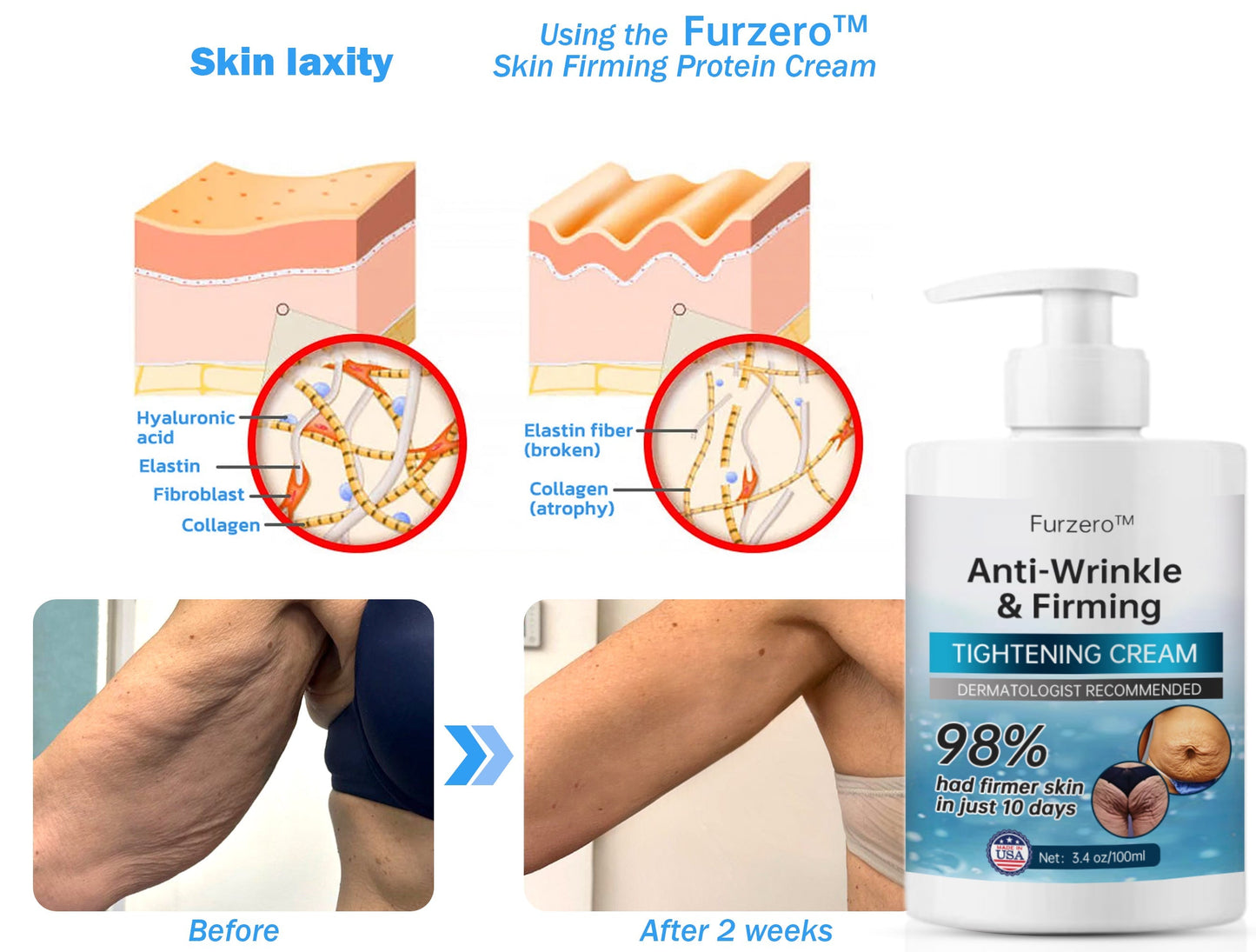 🇺🇸💗 Dr. Smith's Recommended Skin Firming Cream - 74% Off for a Limited Time! 🛍️ Made in US🇺🇸