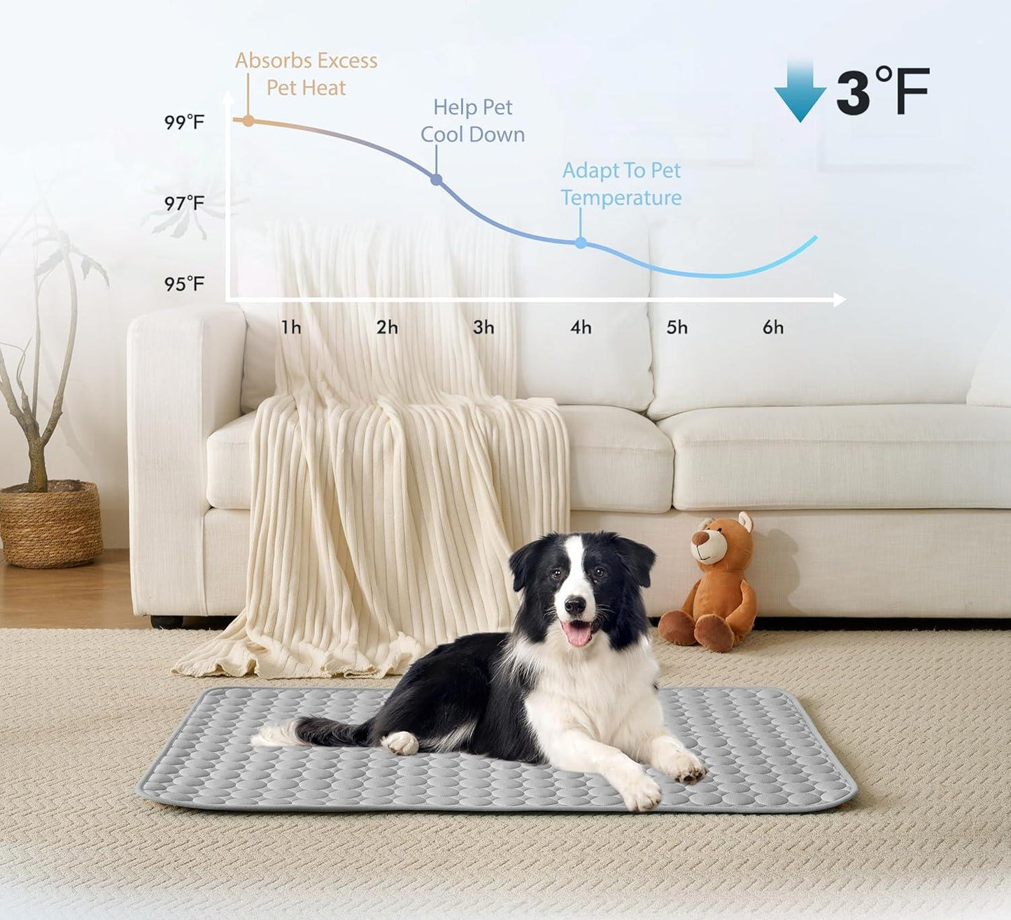 4X Cooling Dog Mat for Hot Summer Days – Keep Your Pet Cool, Calm & Comfortable