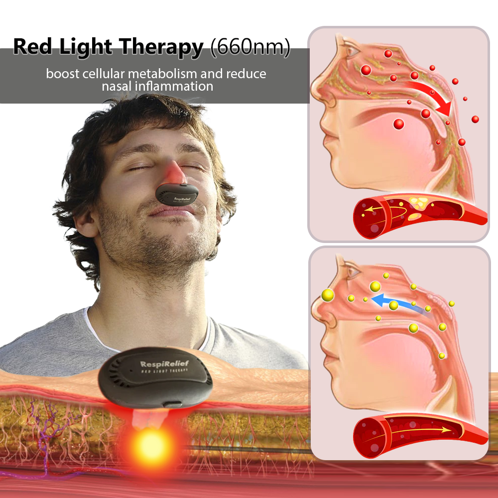 Oveallgo™ RespiRelief Red Light Nasal Therapy Instrument 🔥
