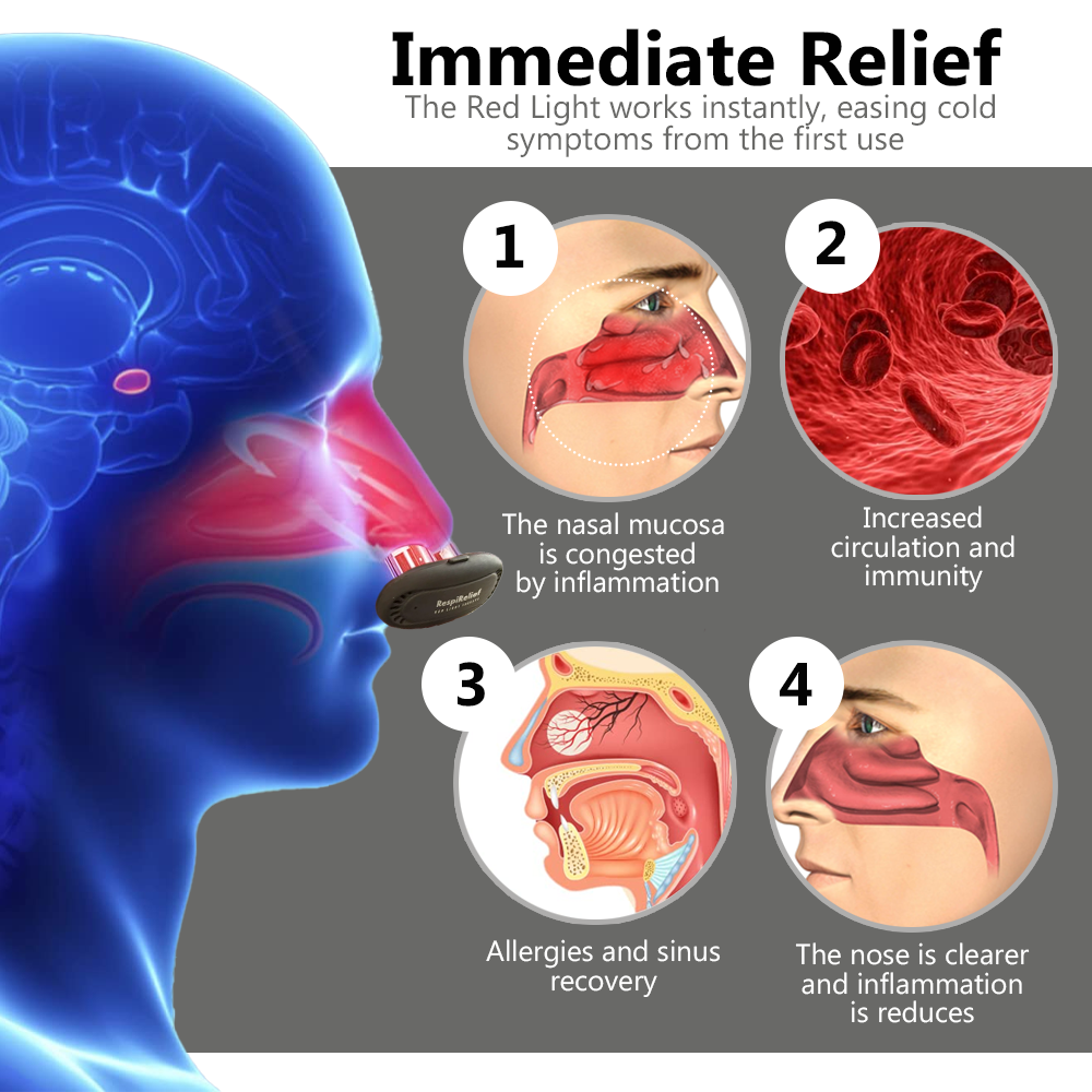 Oveallgo™ RespiRelief Red Light Nasal Therapy Instrument 🔥