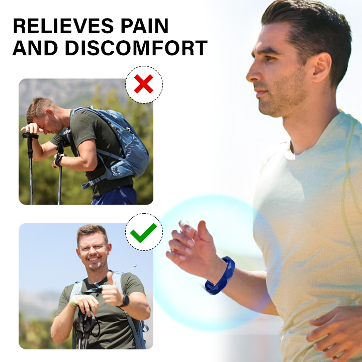 Oveallgo™ RedUp-Iontherapie Prostate Relief Band 💥