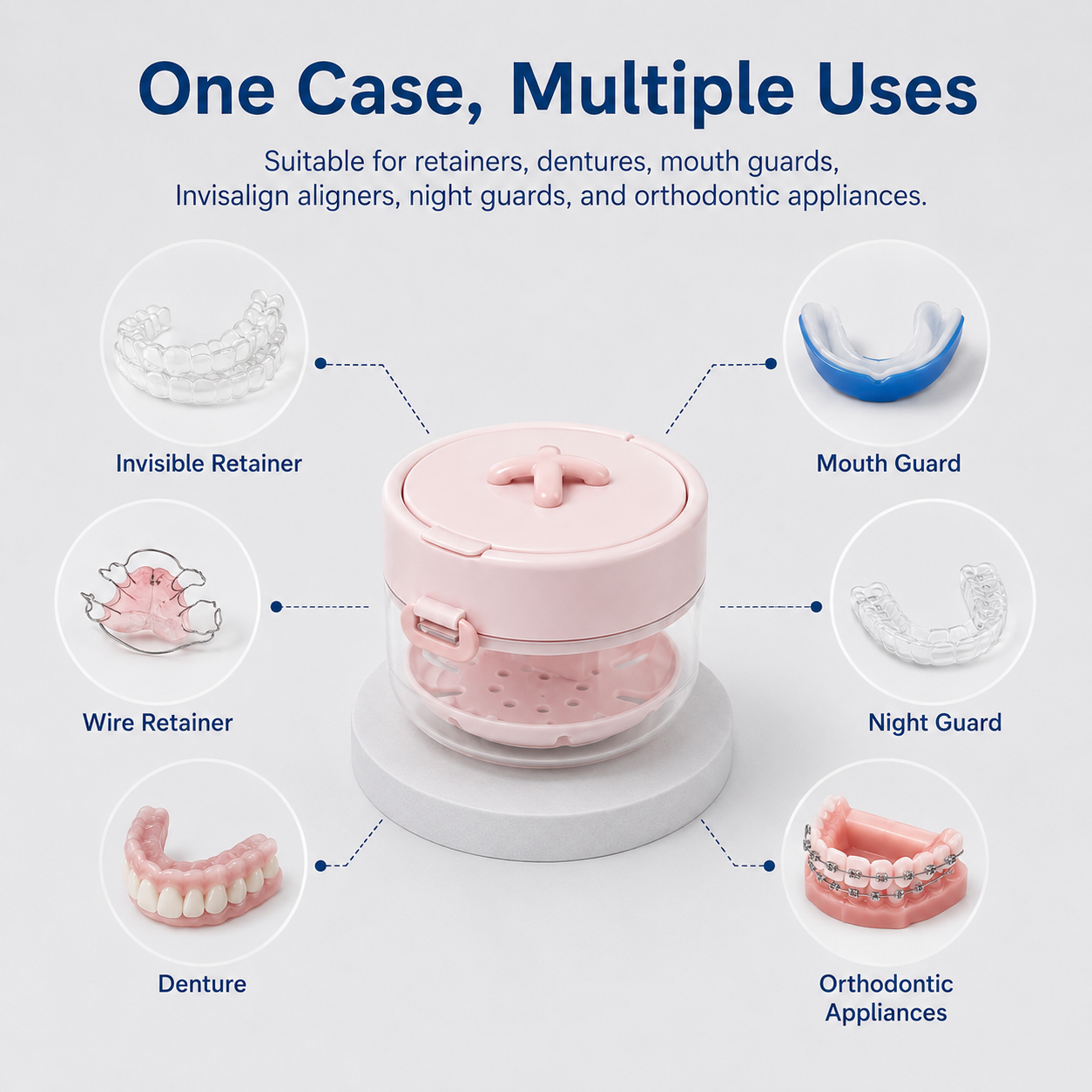 π¦· 50% OFF Today β 3-in-1 Retainer Cleaning Case with Mirror, Drain Tray & Travel Storage