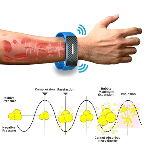 Ultrasonic Body Shape Wristband Pro