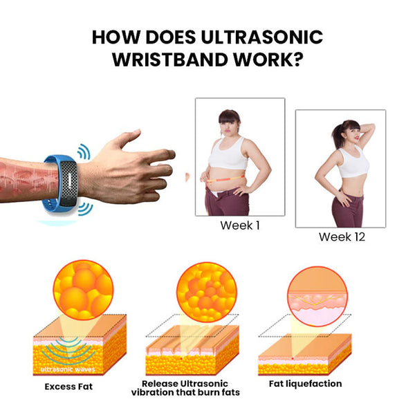 Ultrasonic Body Shape Wristband Pro