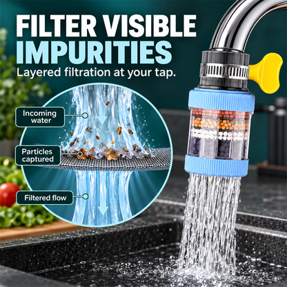 Clamp-On Faucet Water Filter