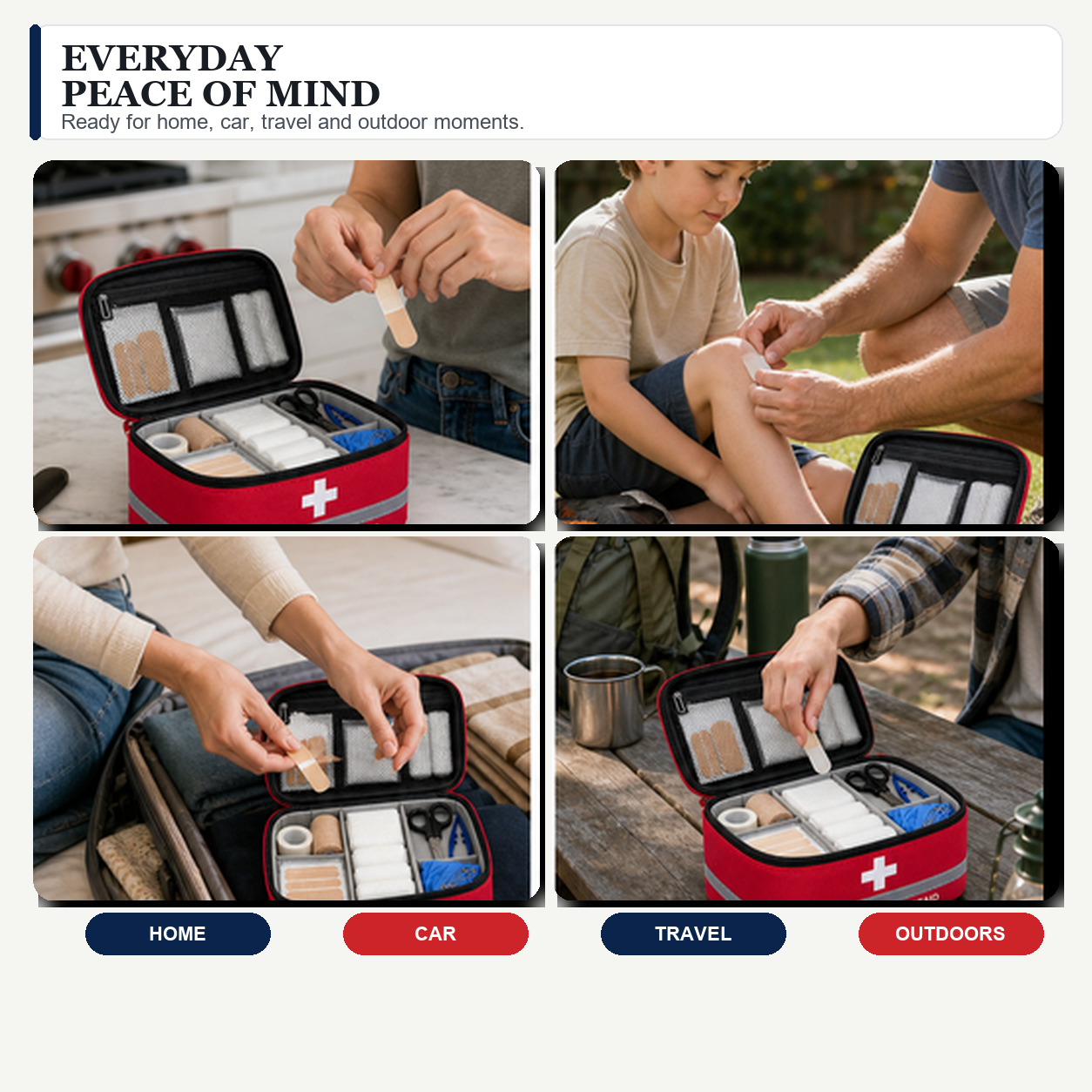 All-in-One Waterproof Emergency Medical Kit for Travel and Everyday Safety