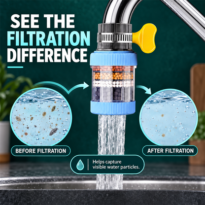 Clamp-On Faucet Water Filter