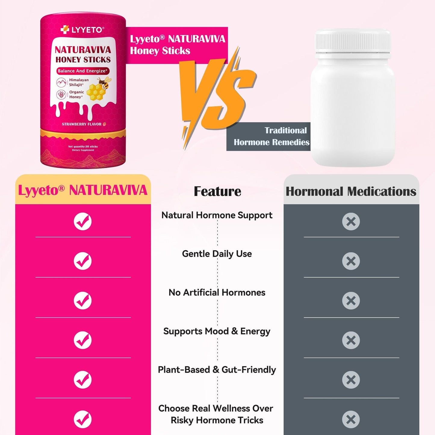 Lyyeto® NaturaViva Honey Sticks ACE