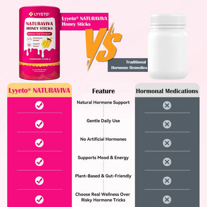 Lyyeto® NaturaViva Honey Sticks ACE