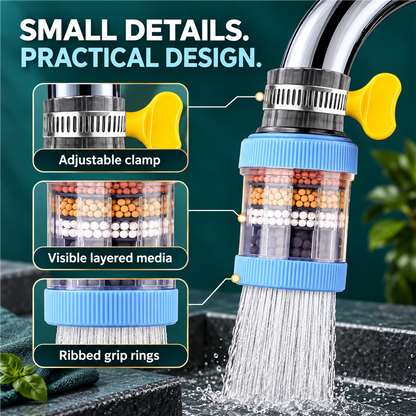 Clamp-On Faucet Water Filter