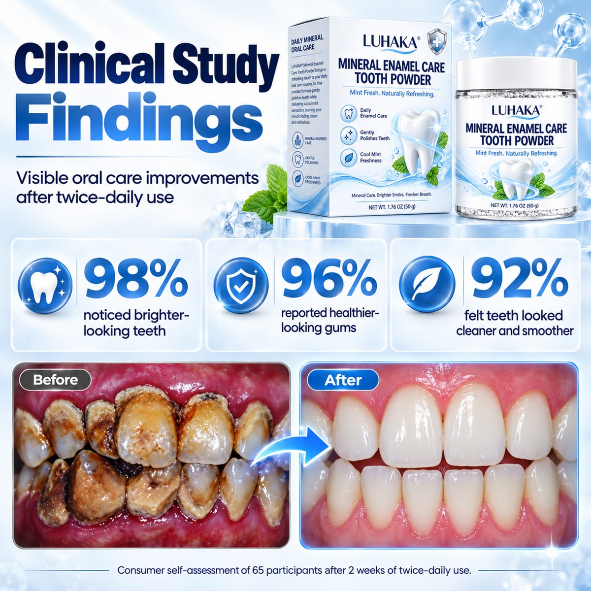 ENAMEL RENEWAL MINERAL TOOTH POWDER