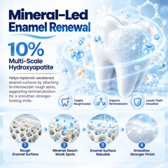 ENAMEL RENEWAL MINERAL TOOTH POWDER — image 4