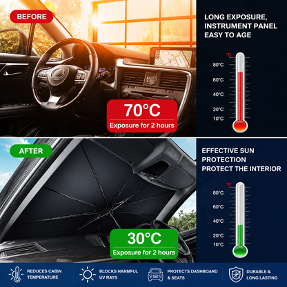 ☀️Car Sunshade – Effective Heat Insulation. UV Block & Easy Foldable Auto Windshield Protector