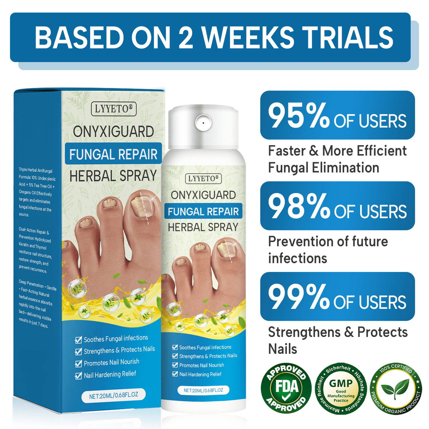 Lyyeto® OnyxiGuard Fungal Repair Herbal Spray ACE