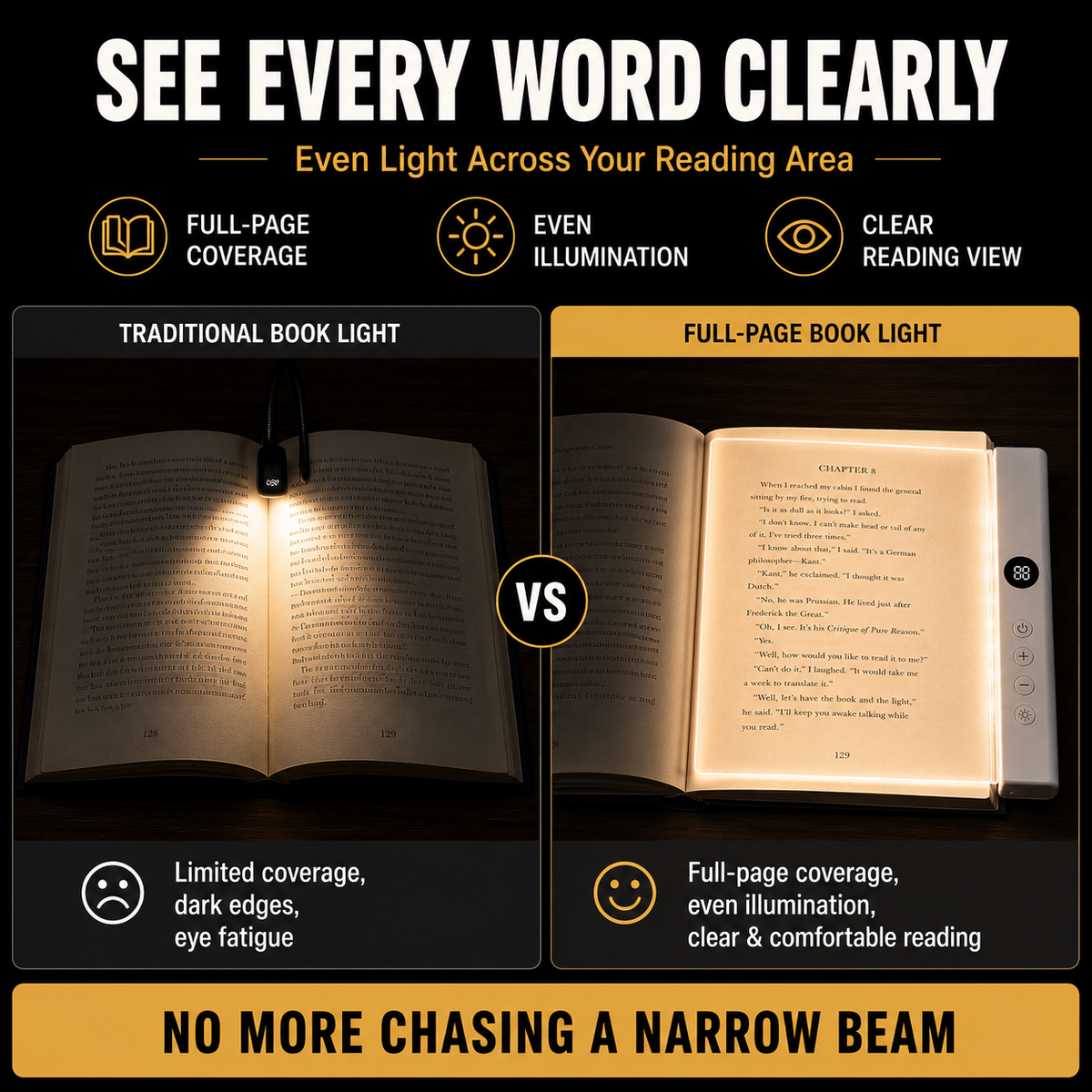 Rechargeable Full-Page Book Light with Timer