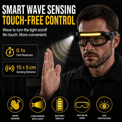 Rechargeable LED Work Light Glasses