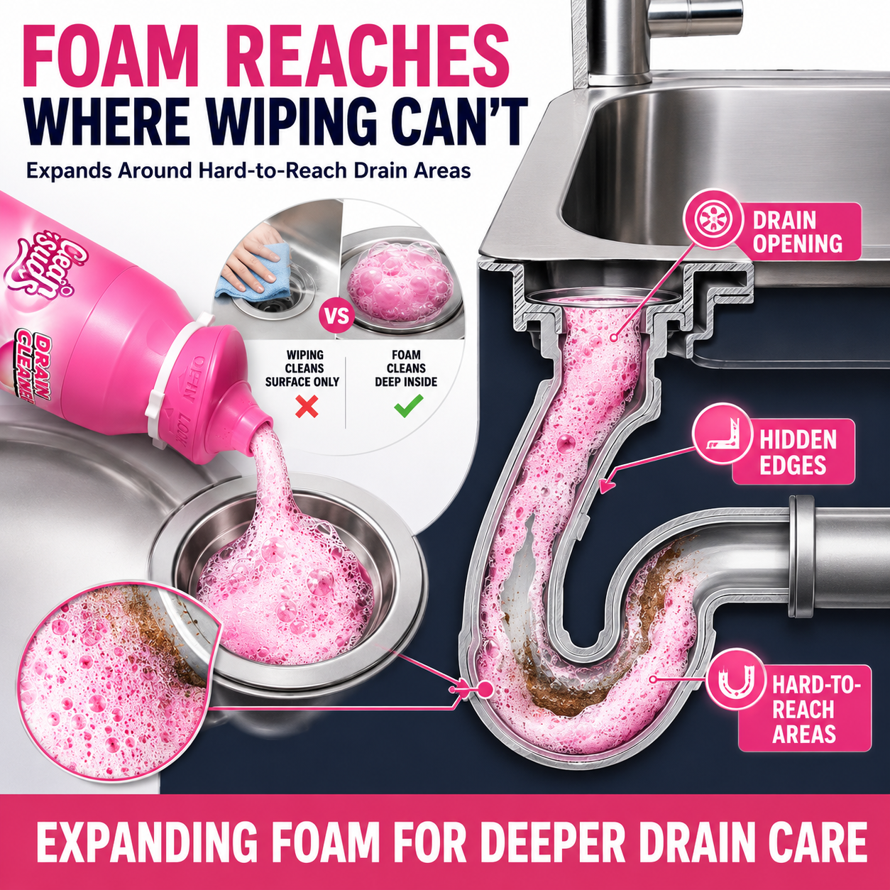 Foaming Sink Drain Cleaner & Deodorizer