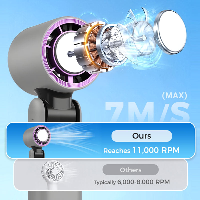 🔥Mini Ice Cold Fan for Instant Summer Relief❄️❄️