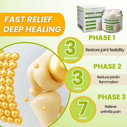 Lyyeto® Magnesium & Peppermint OsteoCare