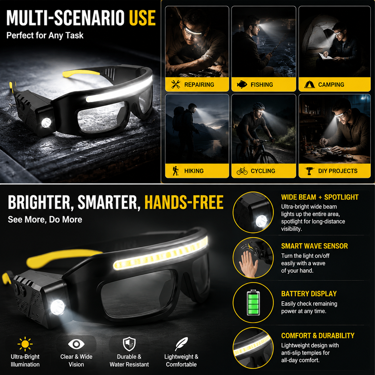 Rechargeable LED Work Light Glasses