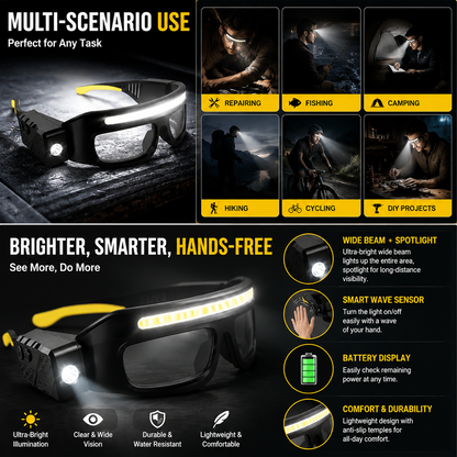 Rechargeable LED Work Light Glasses