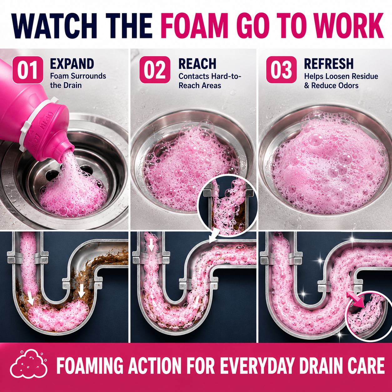 Foaming Sink Drain Cleaner & Deodorizer