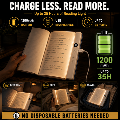 Rechargeable Full-Page Book Light with Timer
