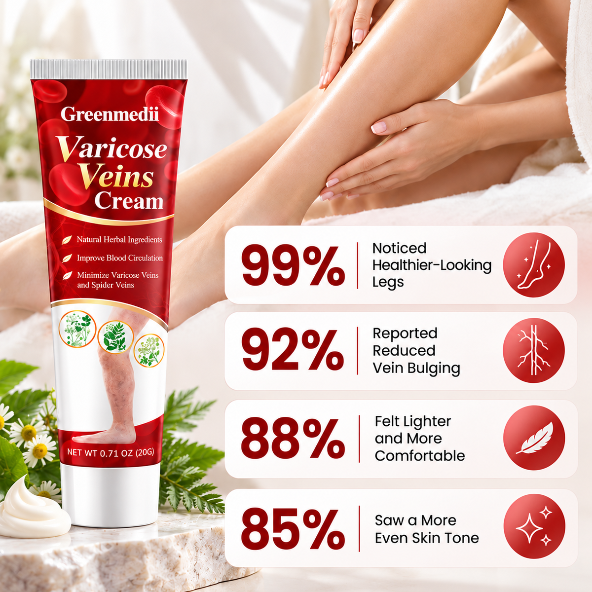 Greenmedii Varicose Veins Cream