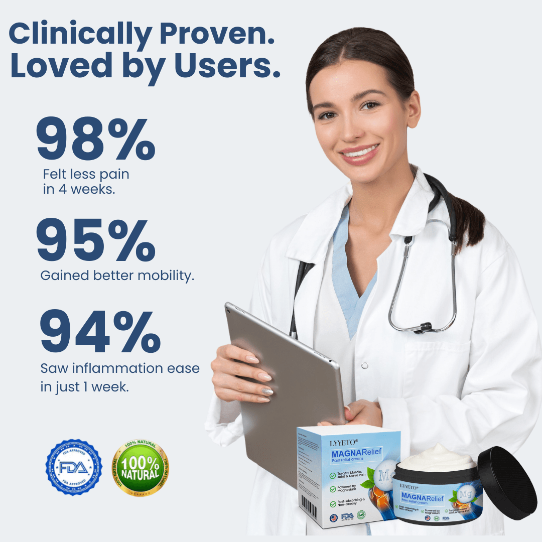 Lyyeto® Magna Relief Pain Relief Cream