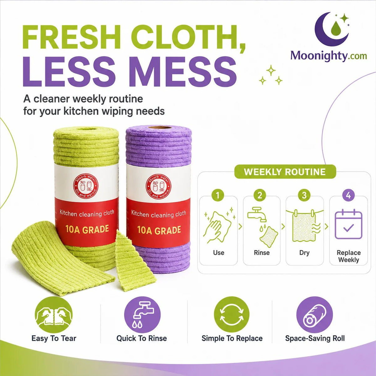 💯 Multipurpose Reusable Tear-Off Cleaning Cloth Roll