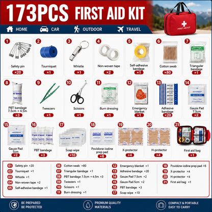 First Aid Kit – High-quality. waterproof. and portable trauma first aid kit. suitable for various emergency situations.