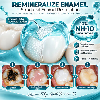 BalanceVie EnamelArc Targeted Enamel Care Gel