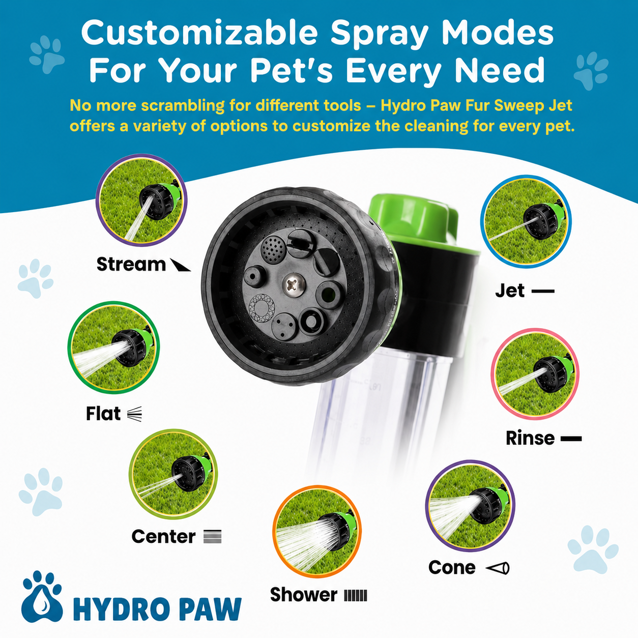 🔥 50% OFF Today – The Dog Bath Sprayer That Pets Love & Owners Swear By