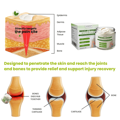 Lyyeto® Magnesium & Peppermint OsteoCare