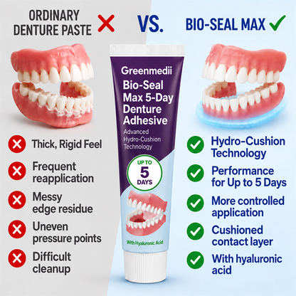 🔥100K+ SOLD🔥Greenmedii Bio-Seal Max 5-Day Denture Adhesive🦷💙
