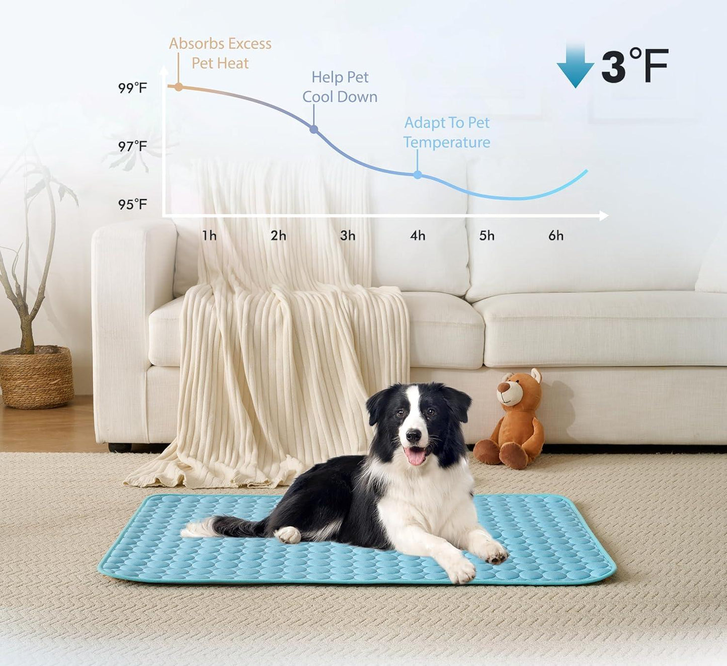 4X Cooling Dog Mat for Hot Summer Days – Keep Your Pet Cool, Calm & Comfortable