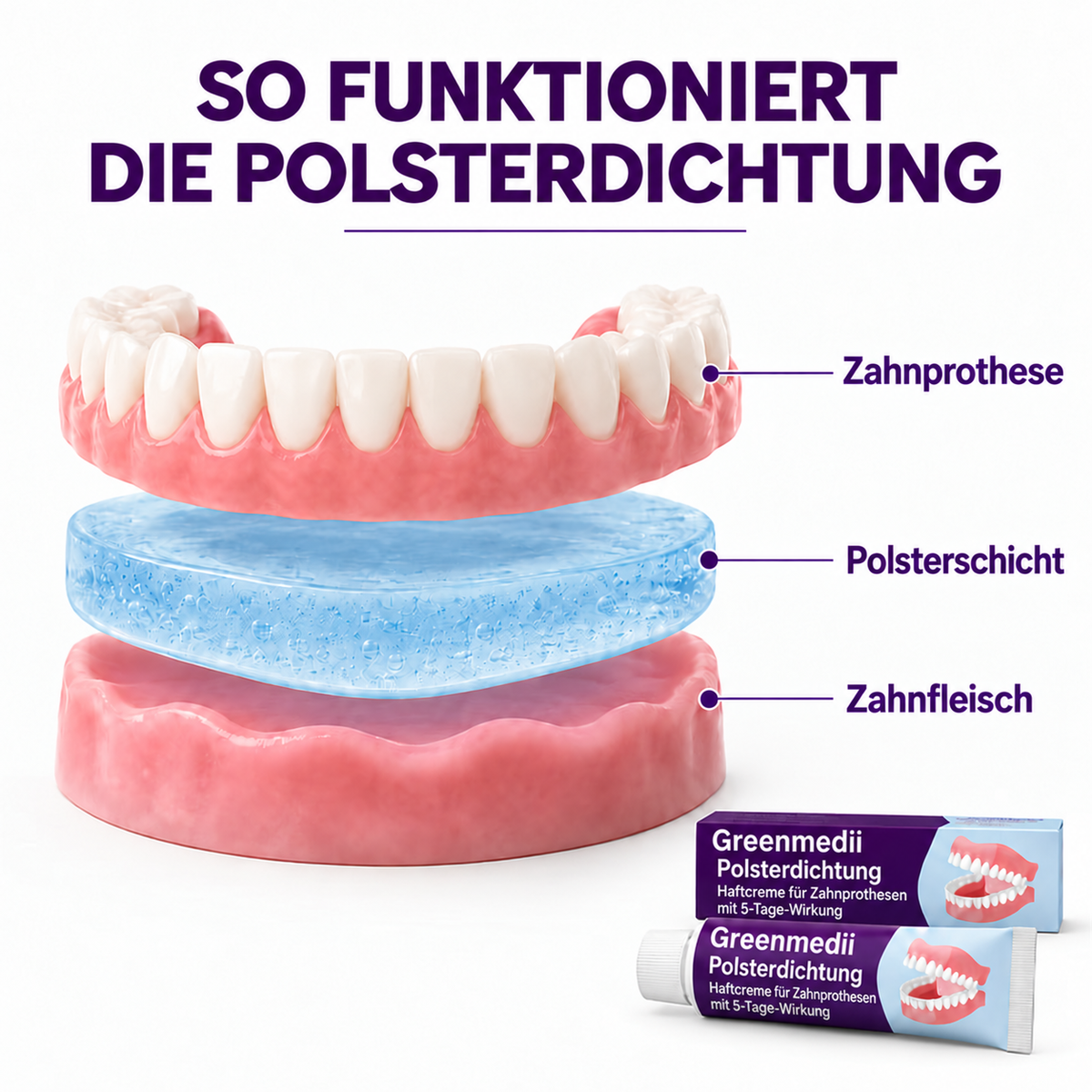 Greenmedii Bio-Seal Max 5-Tage-Prothesenhaftmittel – deutsches Produktbild 4