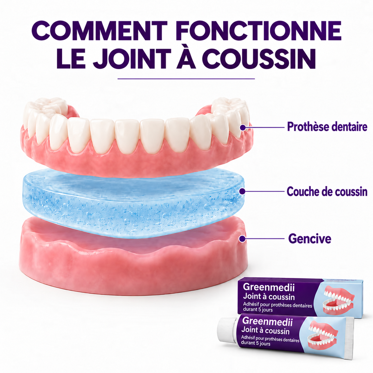 Greenmedii Bio-Seal Max – adhésif pour prothèses dentaires, image en français 4