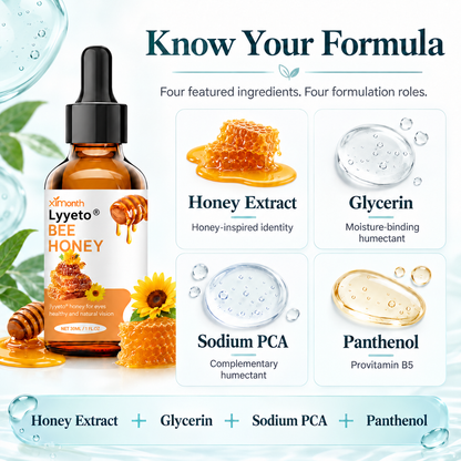 Lyyeto® Bee Honey Eye Drops – Moisturizing & Soothing Relief for Dry Eyes