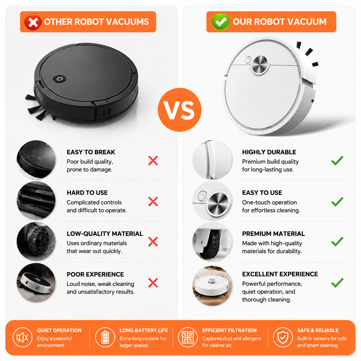 Mini robot vacuum cleaner comparison with other robot vacuums