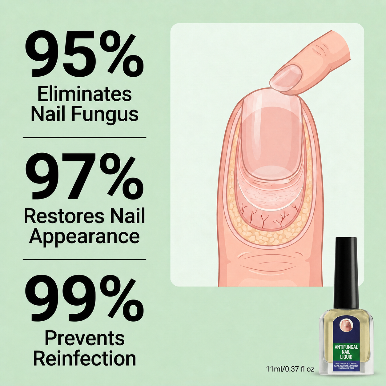 Nail Fungus Solution product image 11