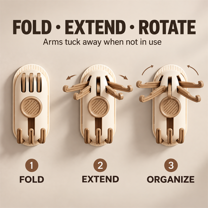 Fold extend and rotate functions of the wall hook