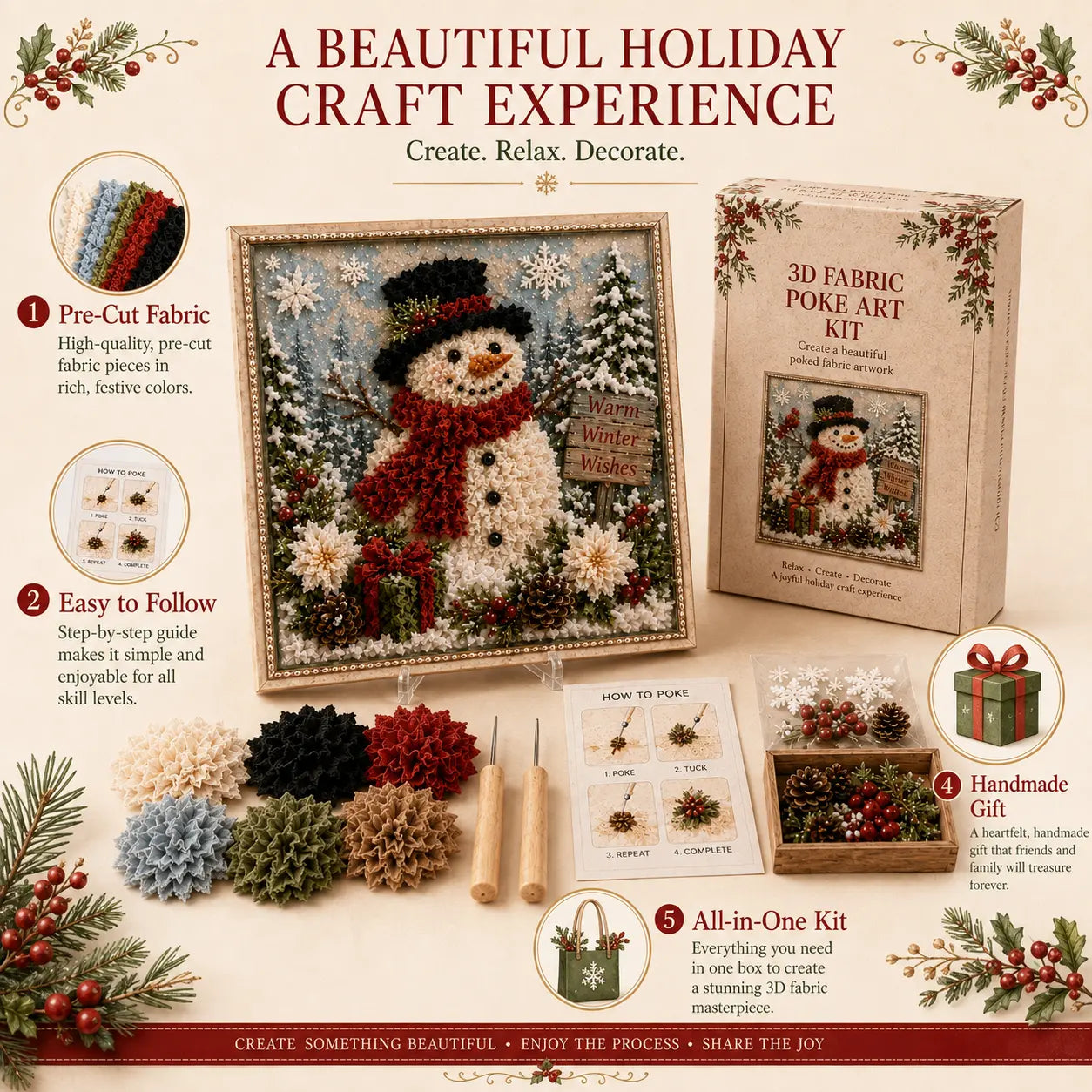 Snowman poke art kit features