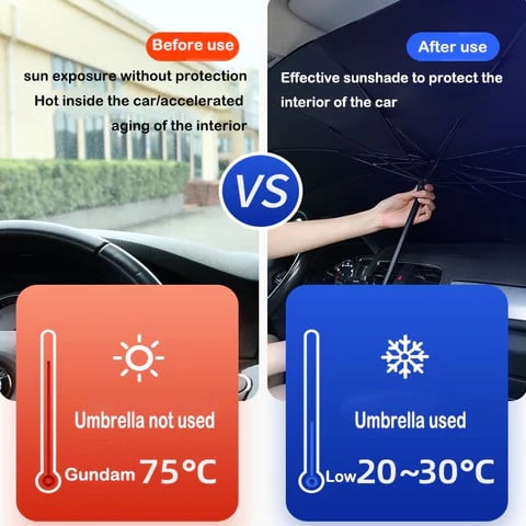 ☀️Car Sunshade – Effective Heat Insulation. UV Block & Easy Foldable Auto Windshield Protector