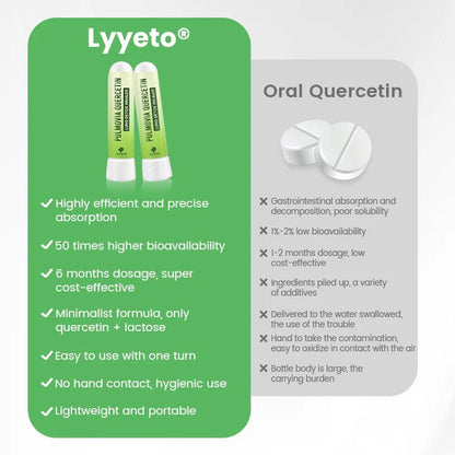 Lyyeto® Pulmovia Quercetin Lung Detox Inhaler