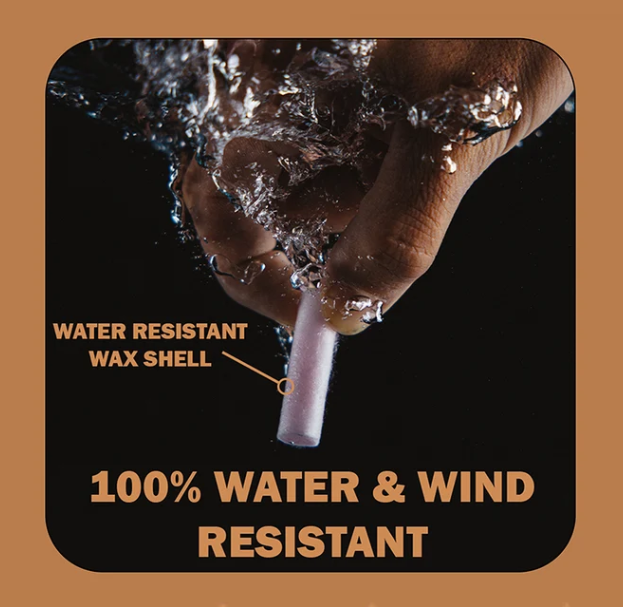 Fire starter plugs water and wind resistant detail
